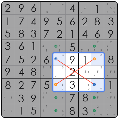 hardest sudoku game ever